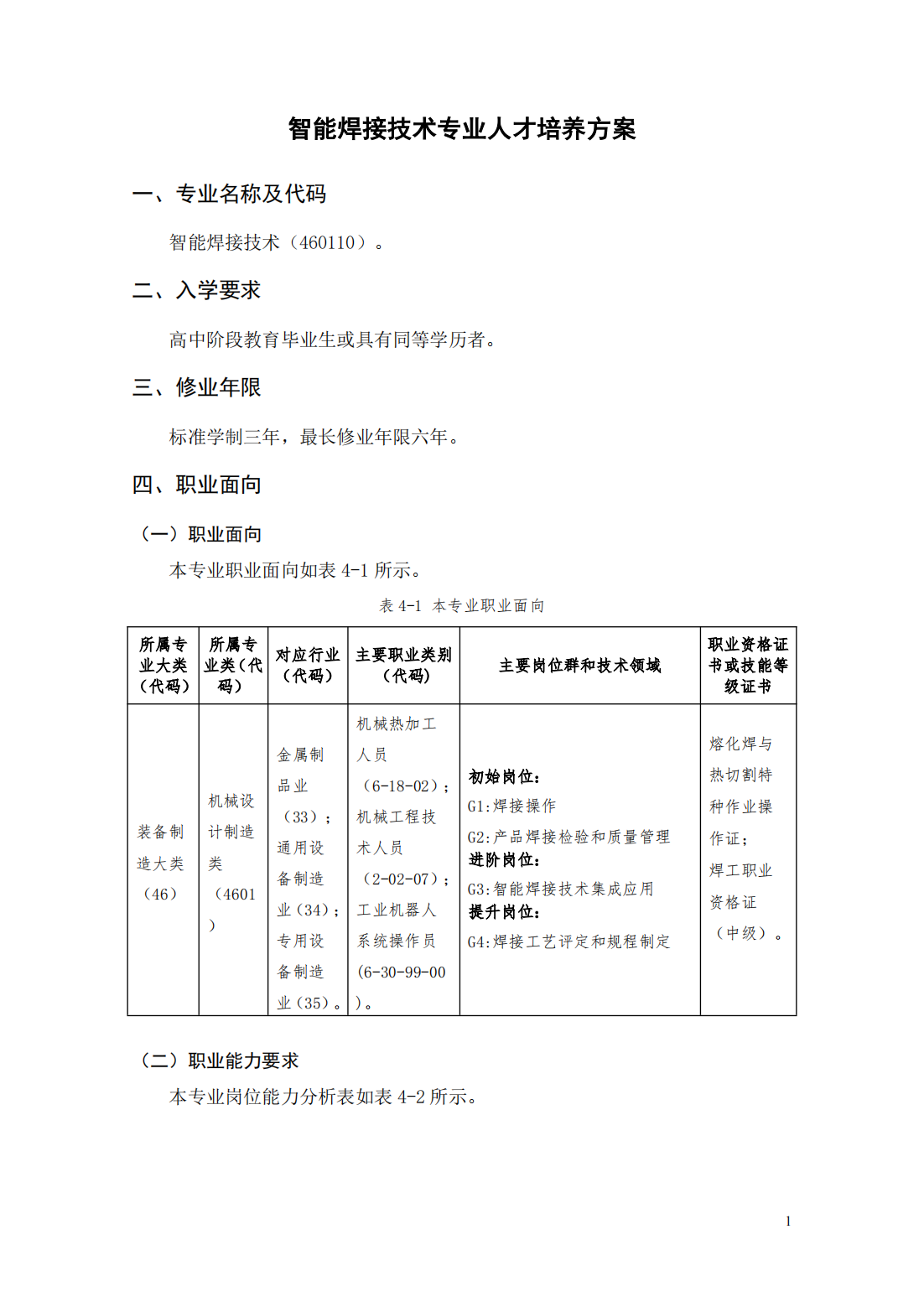 24级智能焊接技术专业人才培养方案_06.png